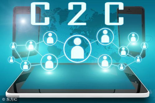 C2C電子商務 為何成為現代消費新寵